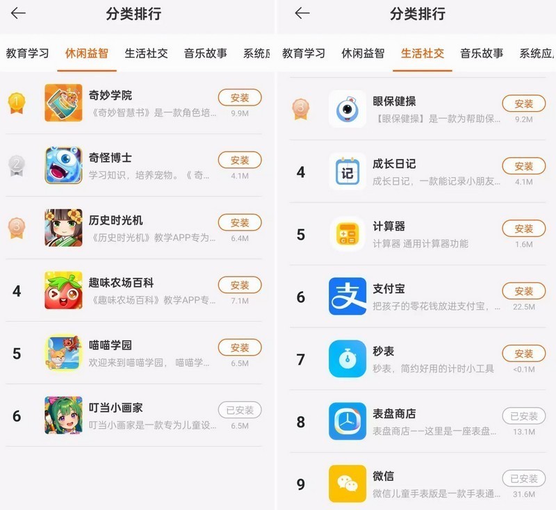 9重安全定位90天高精度轨迹查询 REDMI儿童手表
