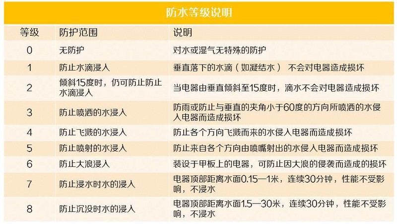 2025年最新游泳耳机怎么选？盘点真正能戴着游泳的超值蓝牙耳机！