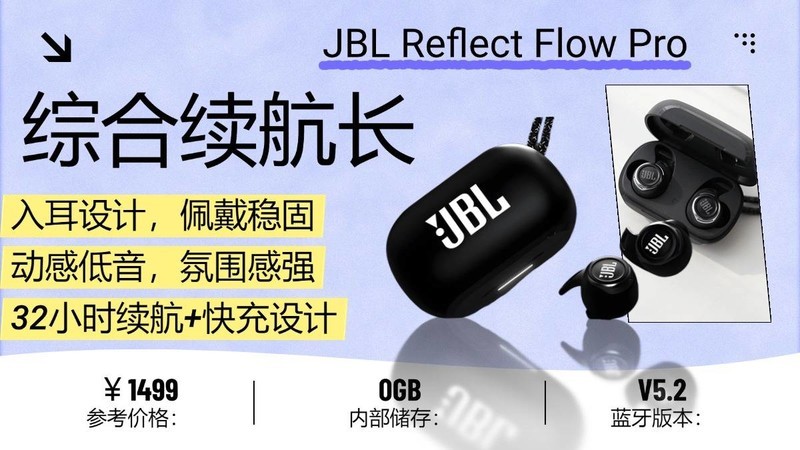 2025年最新游泳耳机怎么选？盘点真正能戴着游泳的超值蓝牙耳机！