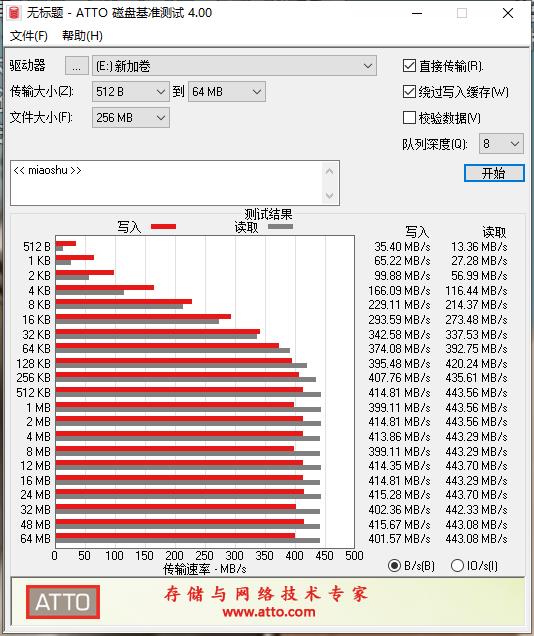 【记忆空间istore】 移动固态硬盘评测报告，英睿达X10 PRO PSSD 2TB