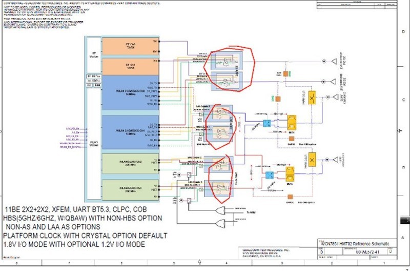 2025，国产手机Wi-Fi FEM元年