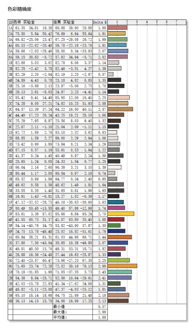 星空体育平台OLED面板、15.6英寸4K分辨率，我愿称它为Switch最佳伴侣