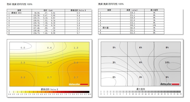 星空体育平台OLED面板、15.6英寸4K分辨率，我愿称它为Switch最佳伴侣
