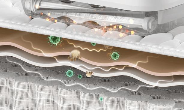 智能除螨仪哪个牌子好用？618最值得入手10款高口碑除螨仪排行榜