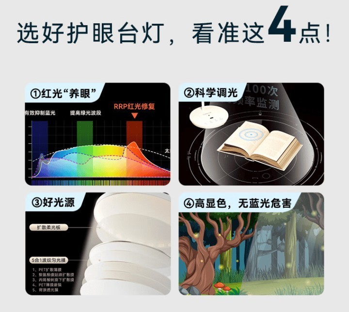 学生台灯护眼好还是防近视好？教你台灯怎么选！