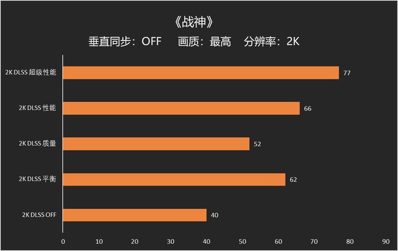 游戏办公两不误|华擎Z690M-ITX/ax主板分享