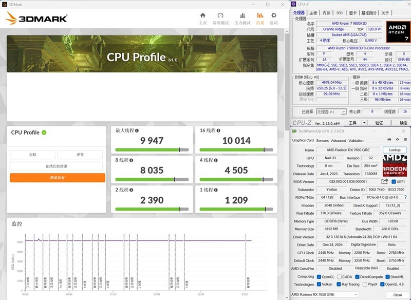 游戏利器，中国版RX 7650GRE上市，成功偷塔RTX 4060！