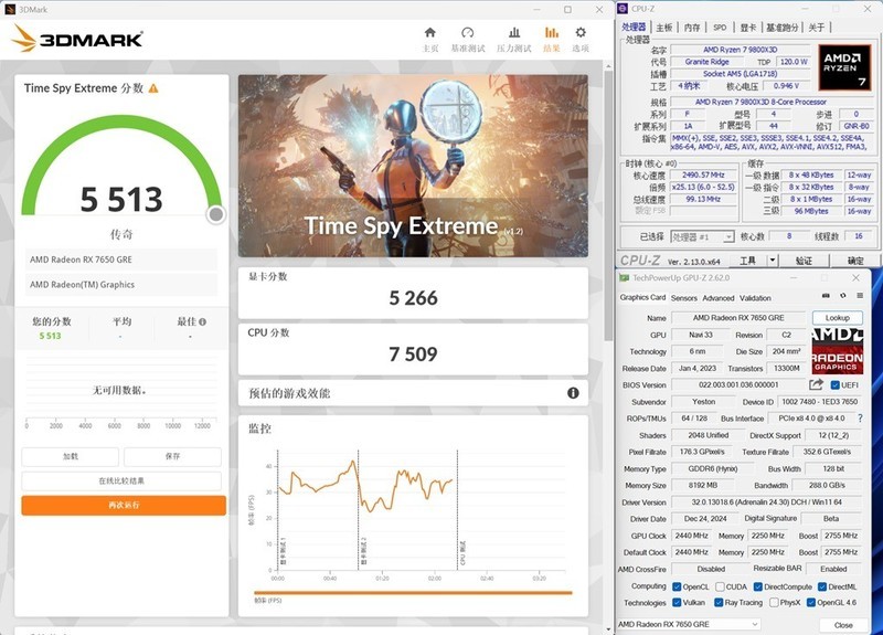 游戏利器，中国版RX 7650GRE上市，成功偷塔RTX 4060！