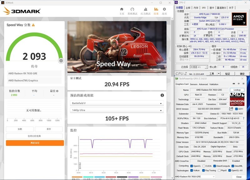游戏利器，中国版RX 7650GRE上市，成功偷塔RTX 4060！