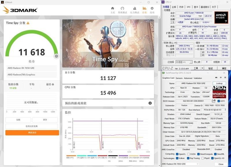 游戏利器，中国版RX 7650GRE上市，成功偷塔RTX 4060！