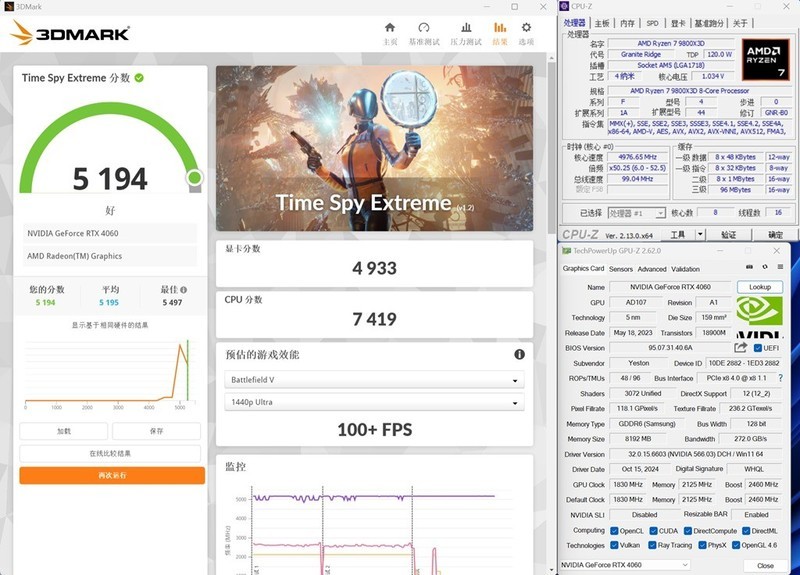 游戏利器，中国版RX 7650GRE上市，成功偷塔RTX 4060！