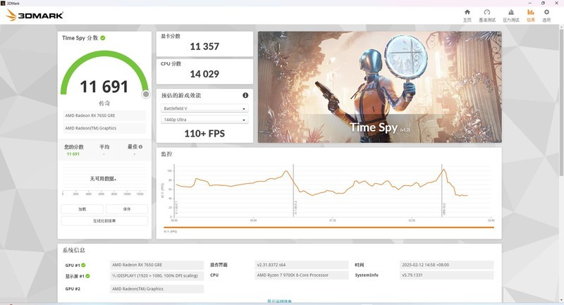 Radeon RX 7650GRE 登场，GTX1060 的钉子户们该换显卡了！