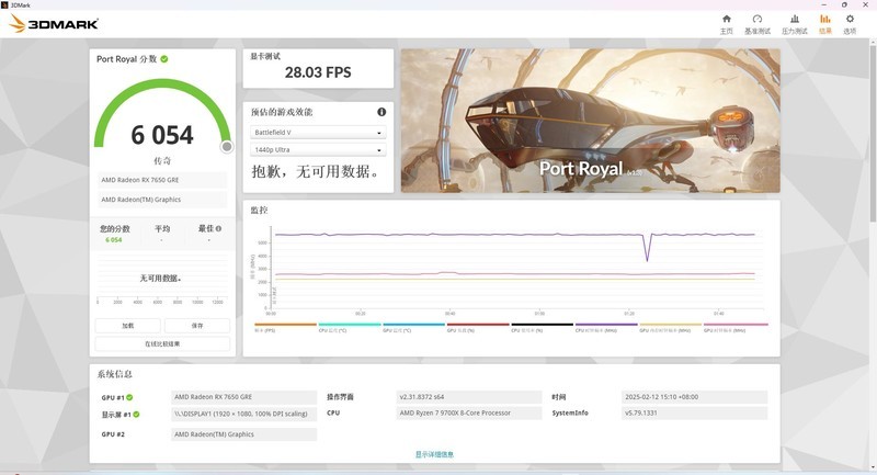 Radeon RX 7650GRE 登场，GTX1060 的钉子户们该换显卡了！