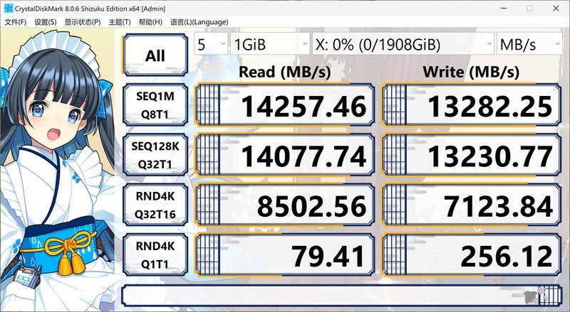 Radeon RX 7650GRE 登场，GTX1060 的钉子户们该换显卡了！