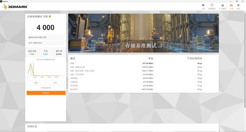 Radeon RX 7650GRE 登场，GTX1060 的钉子户们该换显卡了！
