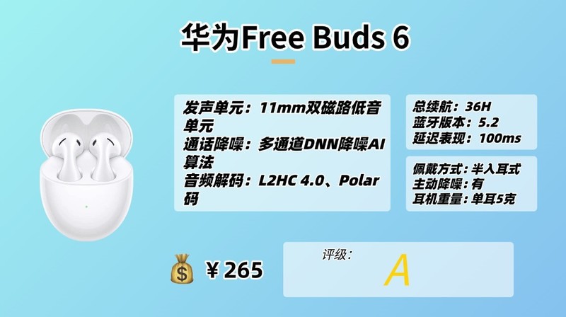 音质好的百元蓝牙耳机都有哪些？十大100元蓝牙耳机音质排行分享