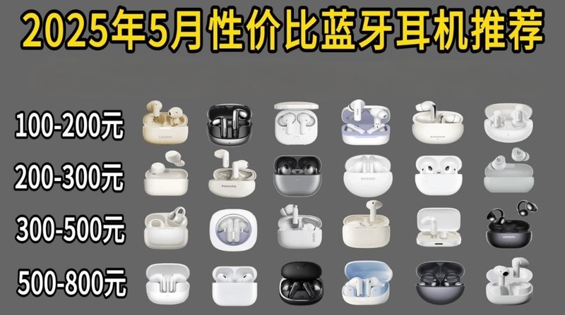 音质好的百元蓝牙耳机都有哪些？十大100元蓝牙耳机音质排行分享