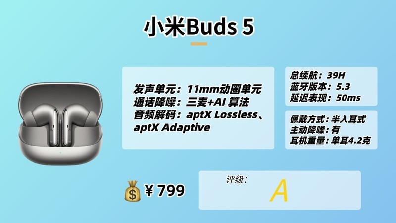 音质好的百元蓝牙耳机都有哪些？十大100元蓝牙耳机音质排行分享