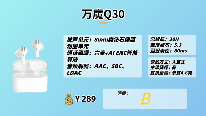 音质好的百元蓝牙耳机都有哪些？十大100元蓝牙耳机音质排行分享