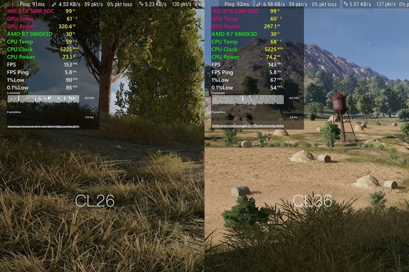 CL26低时序内存为什么这么抢手？AMD甜点频率真的很香！