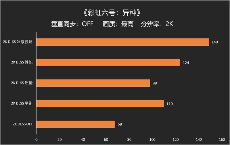 游戏办公两不误|华擎Z690M-ITX/ax主板分享