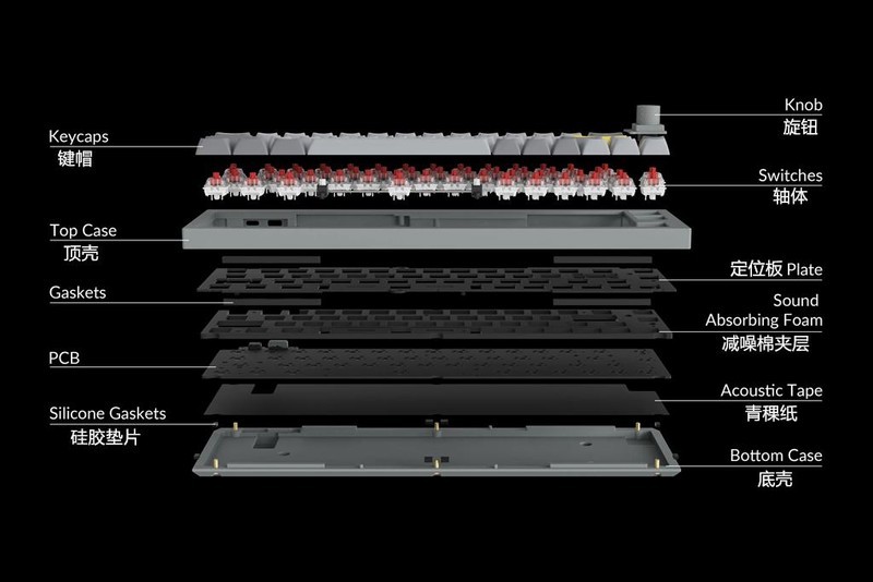 40%配列、全铝、Gasket结构，Keychron Q9客制化机械键盘开箱
