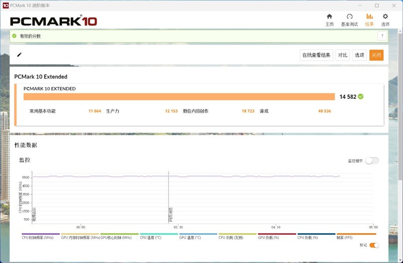 14700k散热不知道咋选？这款微星寒冰E360白色限定款一体水冷推荐