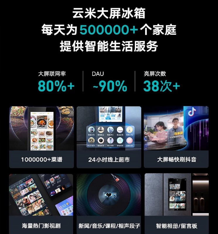 盘点2022年冰箱品牌综合实力排行榜，云米为何后来居上，榜上有名？