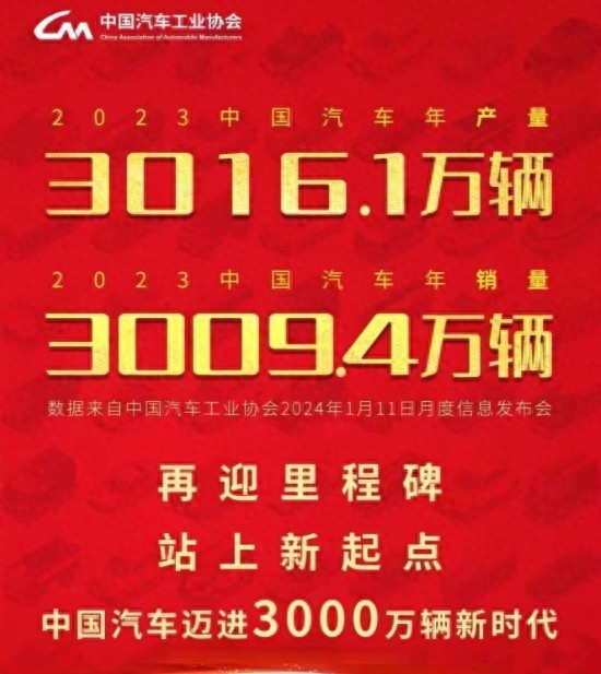 2023年成汽车分水岭！燃油车衰退新能源崛起，比亚迪亮剑智能化