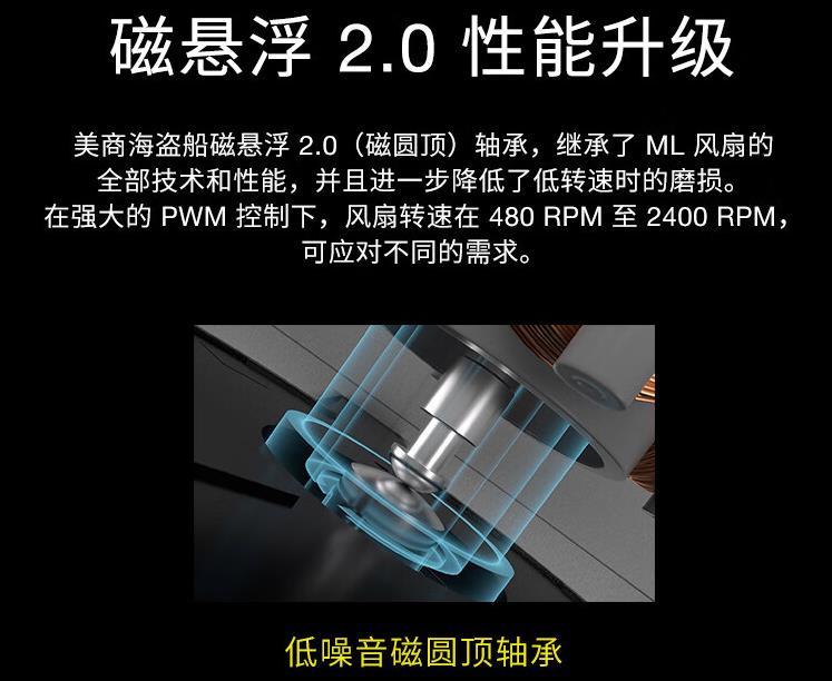 轻松拿捏i9-14900K星空体育平台990PRO：海盗船iCUE LINK H150i LCD/MP600 Elite