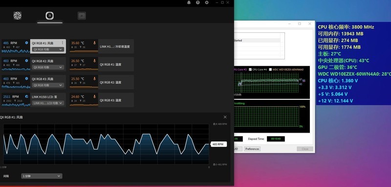轻松拿捏i9-14900K星空体育平台990PRO：海盗船iCUE LINK H150i LCD/MP600 Elite