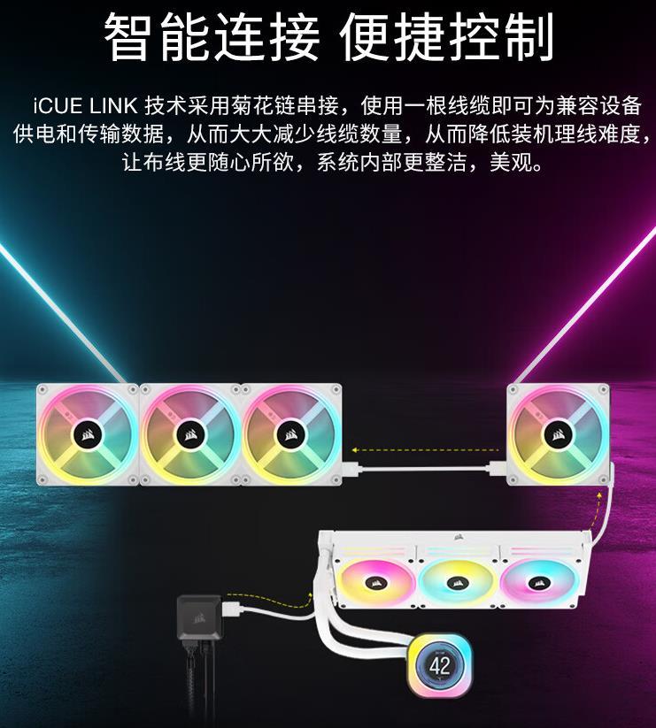 轻松拿捏i9-14900K星空体育平台990PRO：海盗船iCUE LINK H150i LCD/MP600 Elite