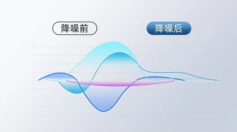 无线麦克风什么品牌好用？揭秘领夹麦克风哪个牌子音质好