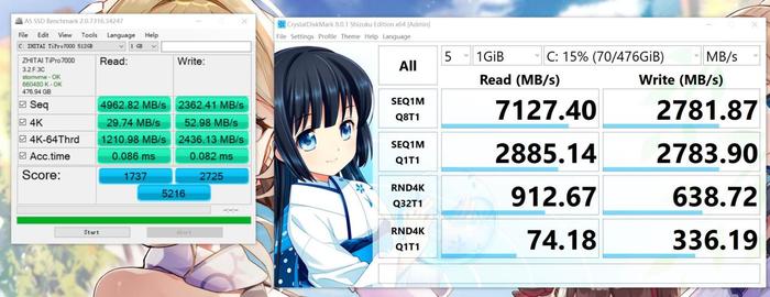 打工人辛苦一年发年终奖，买一台二次元电脑犒劳自己不香吗？