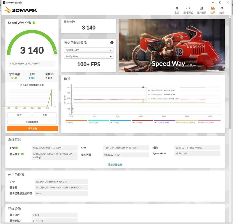 影驰RTX4060Ti无双MAX游戏显卡开箱+拆解：专业风格设计