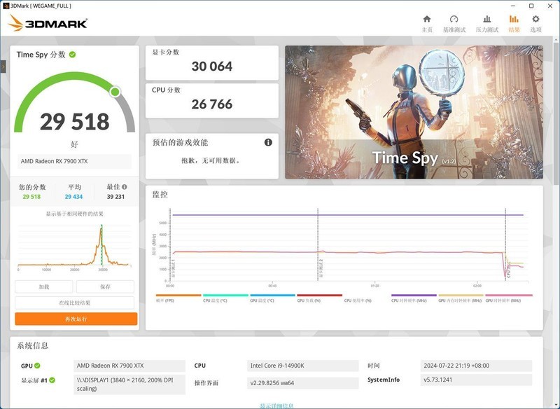 非一般的电竞美学？阿斯加特 博拉琪 II DDR5 7200 RGB内存体验分享