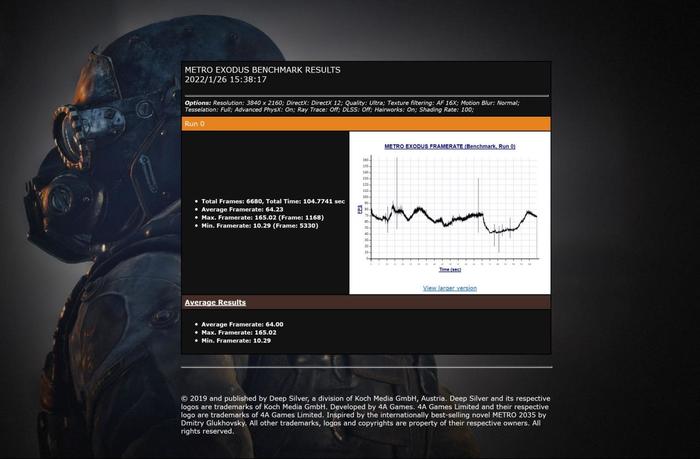 打工人辛苦一年发年终奖，买一台二次元电脑犒劳自己不香吗？