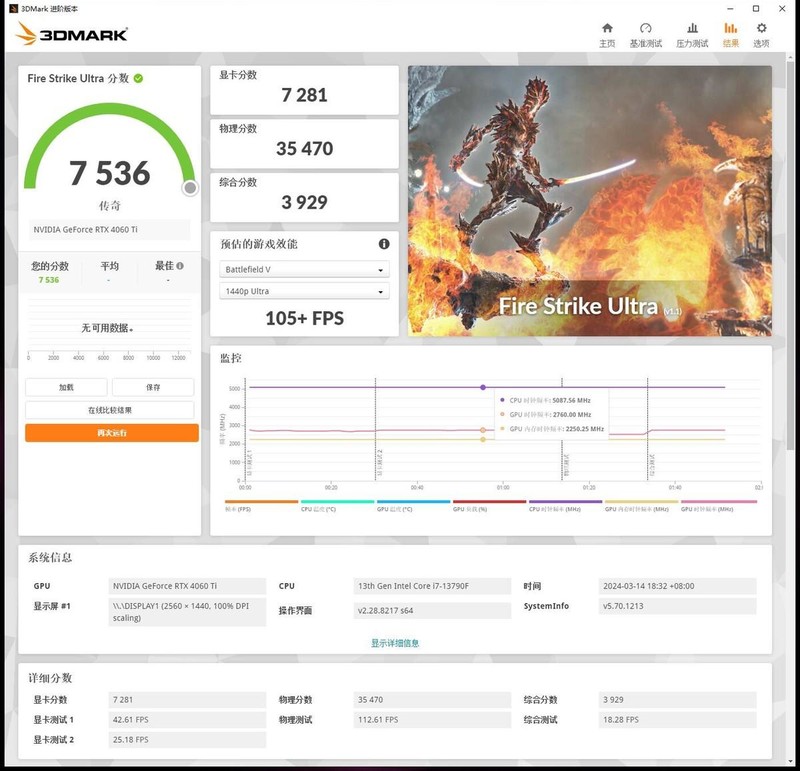 影驰RTX4060Ti无双MAX游戏显卡开箱+拆解：专业风格设计
