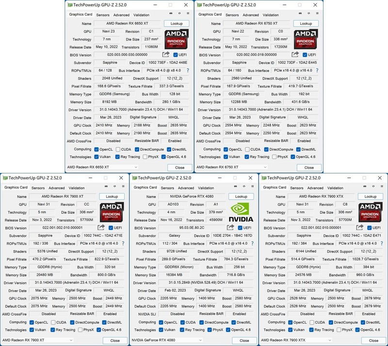 R5 7600 + X670E 吹雪搭台，5 款显卡实测《生化危机4：重置版》