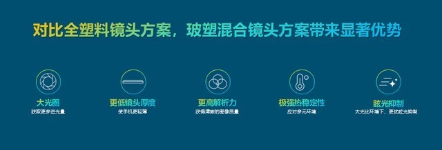 “非洲机皇”传音TECNO新机正式发布！瑞声科技WLG玻塑镜头很亮眼