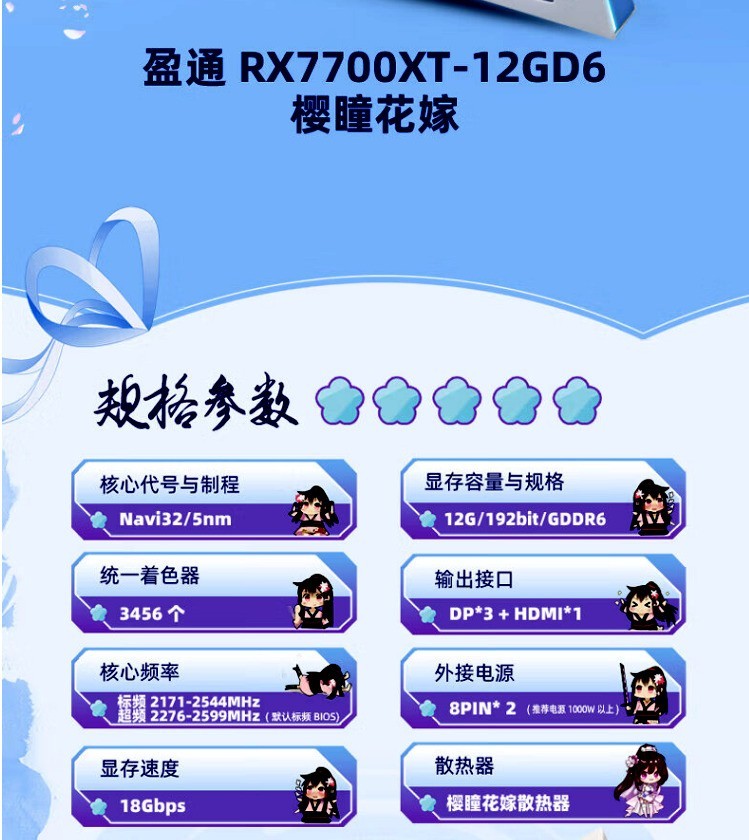 请教童鞋们有关显卡延长线PCIE3.0/4.0/5.0的问题