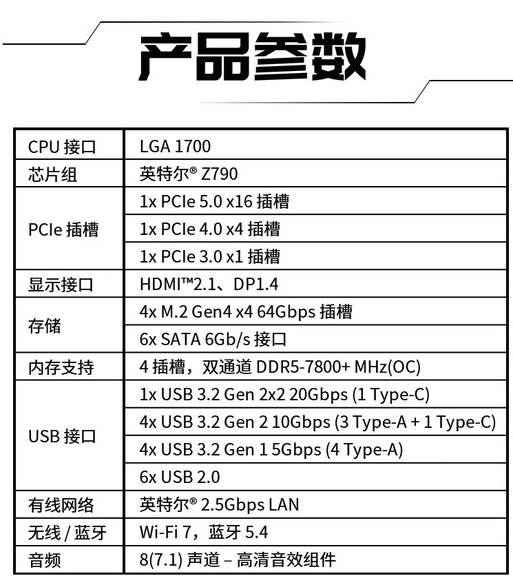 请教童鞋们有关显卡延长线PCIE3.0/4.0/5.0的问题