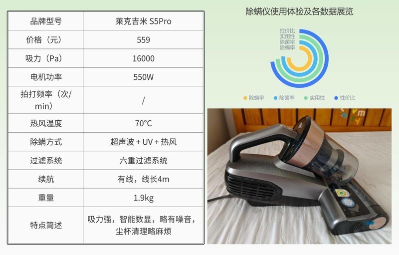 有线和无线除螨仪哪个效果好？除螨仪2025推荐：哪款除螨效果好？