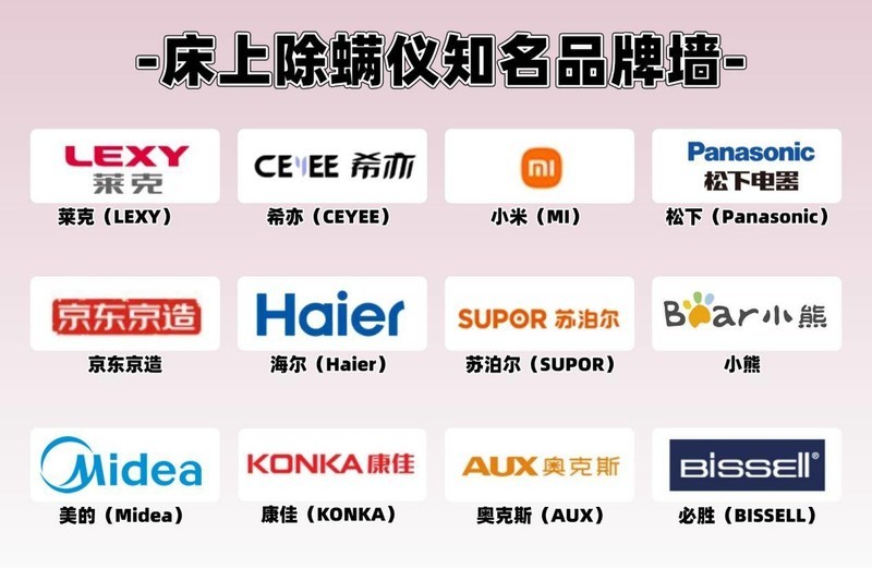 有线和无线除螨仪哪个效果好？除螨仪2025推荐：哪款除螨效果好？