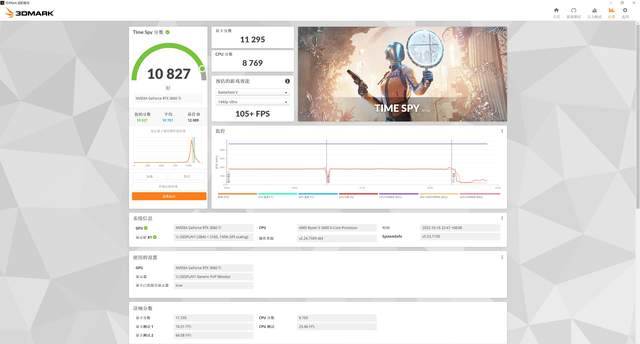 老酒换新瓶，有得有失的装机体验，乔思伯VR3如何兼容C8i DTX版型？