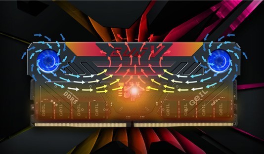 全球首创！金邦DDR5内存上丧心病狂双风扇：第四个跑8GHz