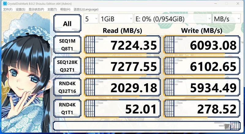 R5 7600 + X670E 吹雪搭台，5 款显卡实测《生化危机4：重置版》