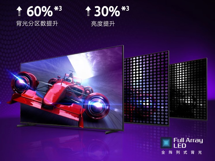 最懂游戏的索尼XR-65X91L，真正为玩家而生的游戏电视