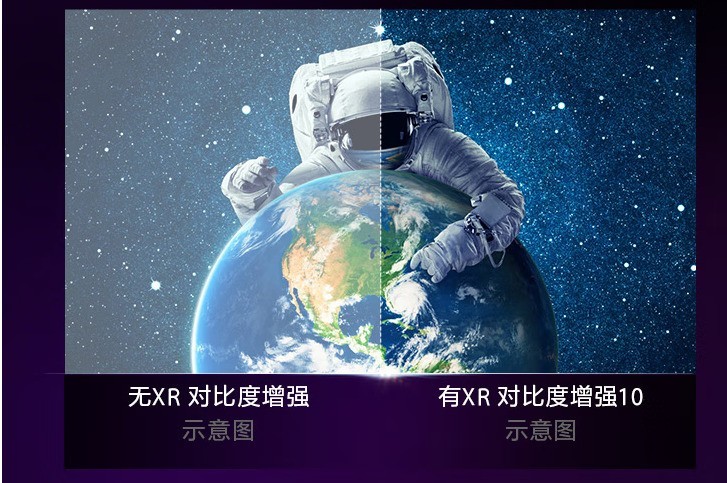 最懂游戏的索尼XR-65X91L，真正为玩家而生的游戏电视