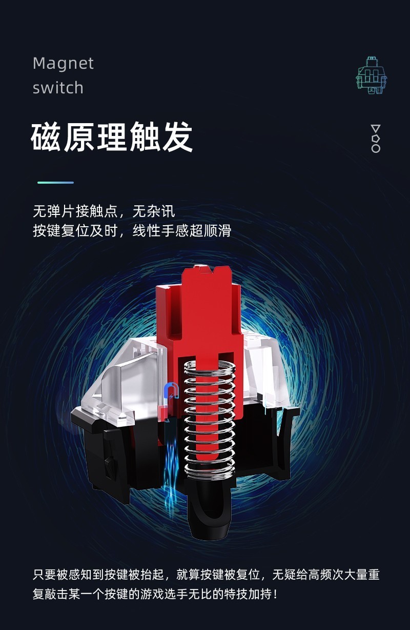 不扯玄学只谈科学，拆解瑞翼鲨五行轴，探索手感与结构之谜